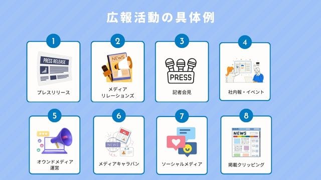 広報　活動　